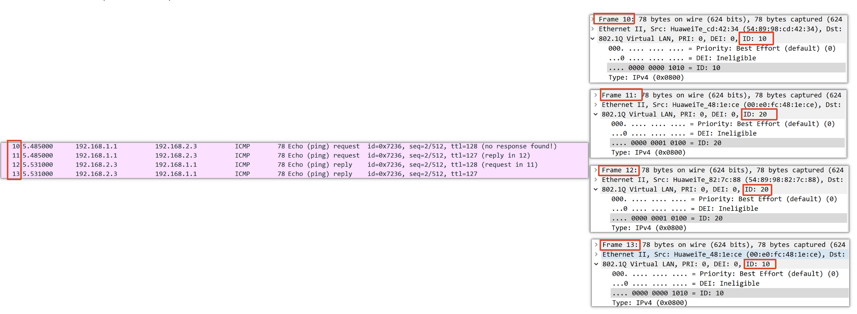 Trunk链路 Wireshark抓包